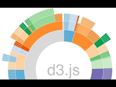 d3.js 003 : Iteration in multiple selections
