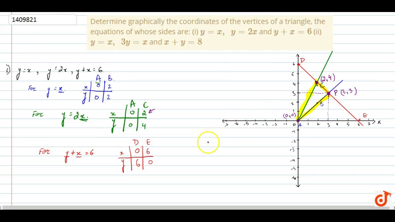 Determine graphically the coordinates of the vertices of a triangle, the equations of whose