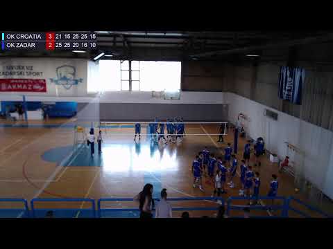 28.5.2023., PH KADETI, ZA SEDMO MJESTO, OK CROATIA - OK ZADAR