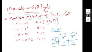 Multi-period Binomial Option Pricing Model, American Option, Black-Scholes Formula (March 26 2020)