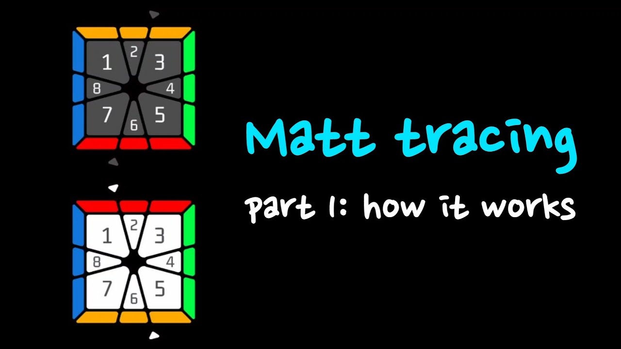 OBLP tutorial: a complete guide