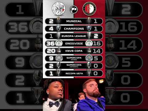 Feyenoord vs Rival Club – Trophy Comparison 2025 🏆⚔️