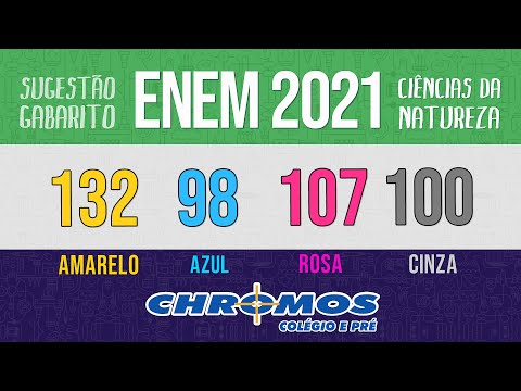 Gabarito ENEM 2021 CHROMOS - Prova Amarela: Questão 132 | Ciências da Natureza