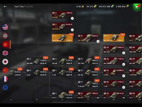 Buying Churchill III