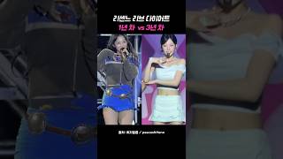 Risennu Ribu: Fierce Weight Loss #Risennu