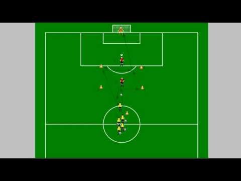 Afwerkvorm. Afwerken op doel - 2 traps