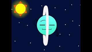 Download lagu Solar Planets band 1 mp3