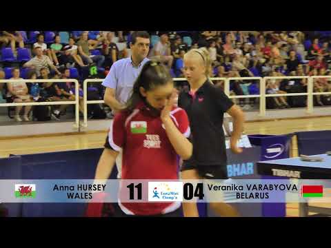 EURO MINI CHAMP'S 2017- TENNIS DE TABLE -FINALE GIRLS 2006