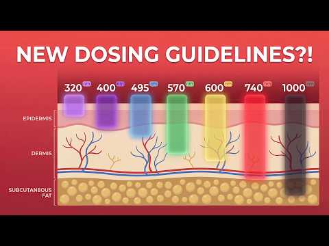 Red Light Therapy Wavelengths & Penetration: ULTIMATE Guide