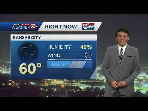Weather Oct 8 2023