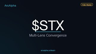 STX — Multi-Signal Convergence