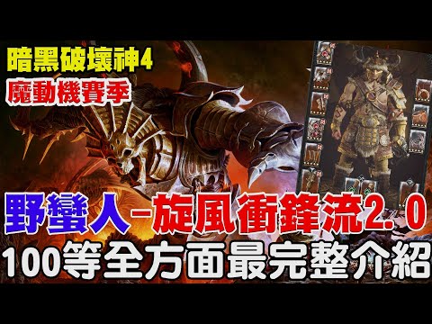魔方位