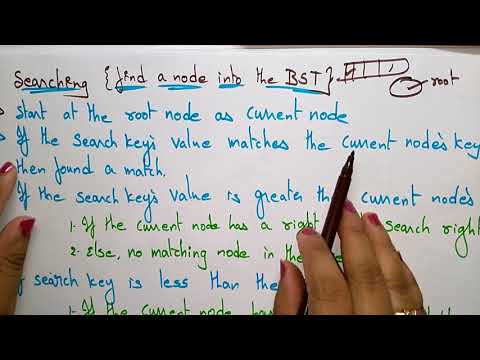Searching in Binary Search Tree | Algo Example | Data Structures | Lec 37 | Bhanu Priya