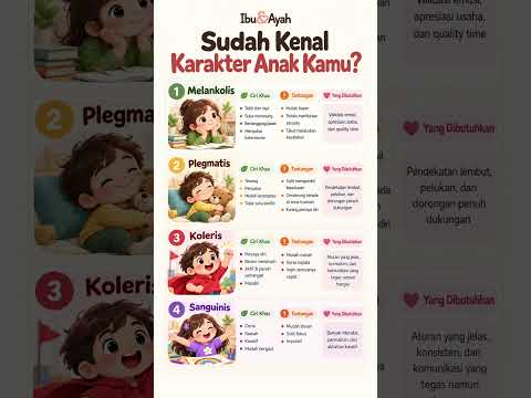 Melankolis, Plegmatis, Koleris, atau Sanguinis? #ibudanayah
