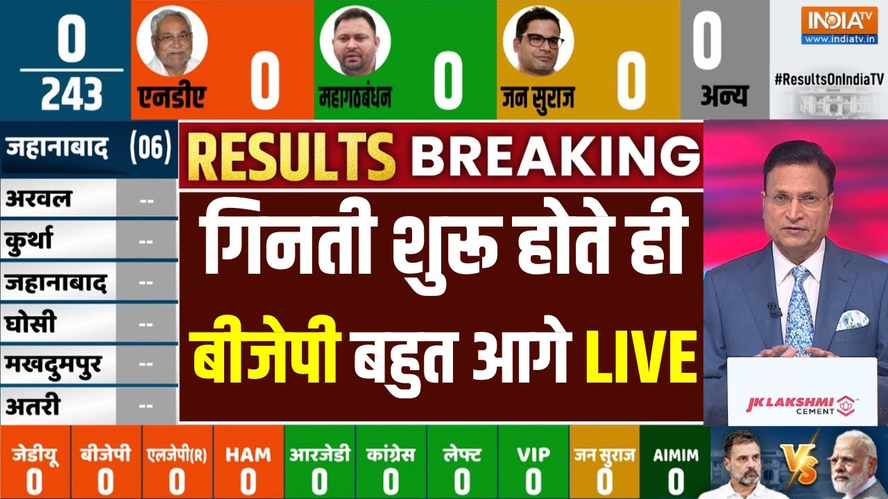 Bihar Election Fast Results LIVE: गिनती शुरू होते ही बीजेपी बहुत आगे | Bihar Vote Co
