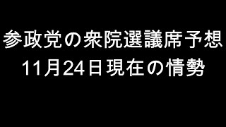 参政党の衆院選議席予想　11月24日現在の情勢