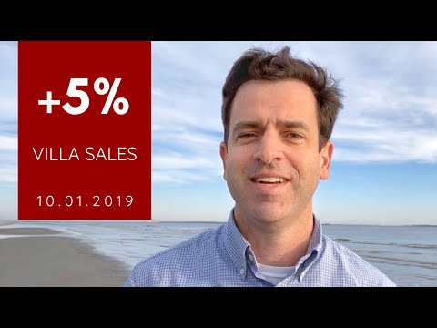 Hilton Head/Bluffton Real Estate 10.01.2019