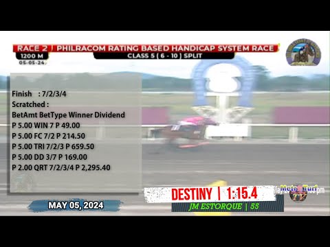 2024 May 05 | R02 - DESTINY (7) [1:15.4]