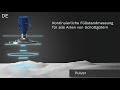 berührungsloser Radarsensor