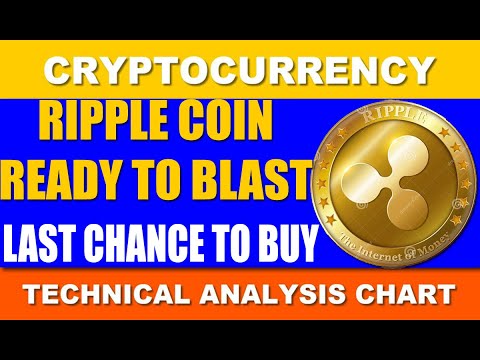 RIPPLE COIN READY TO BLAST – DON’T MISS – XRP TECHNICAL ANLAYSIS BASED FREE SCALP / MID TERM SETUP Video