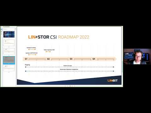 LINSTOR CSI Roadmap