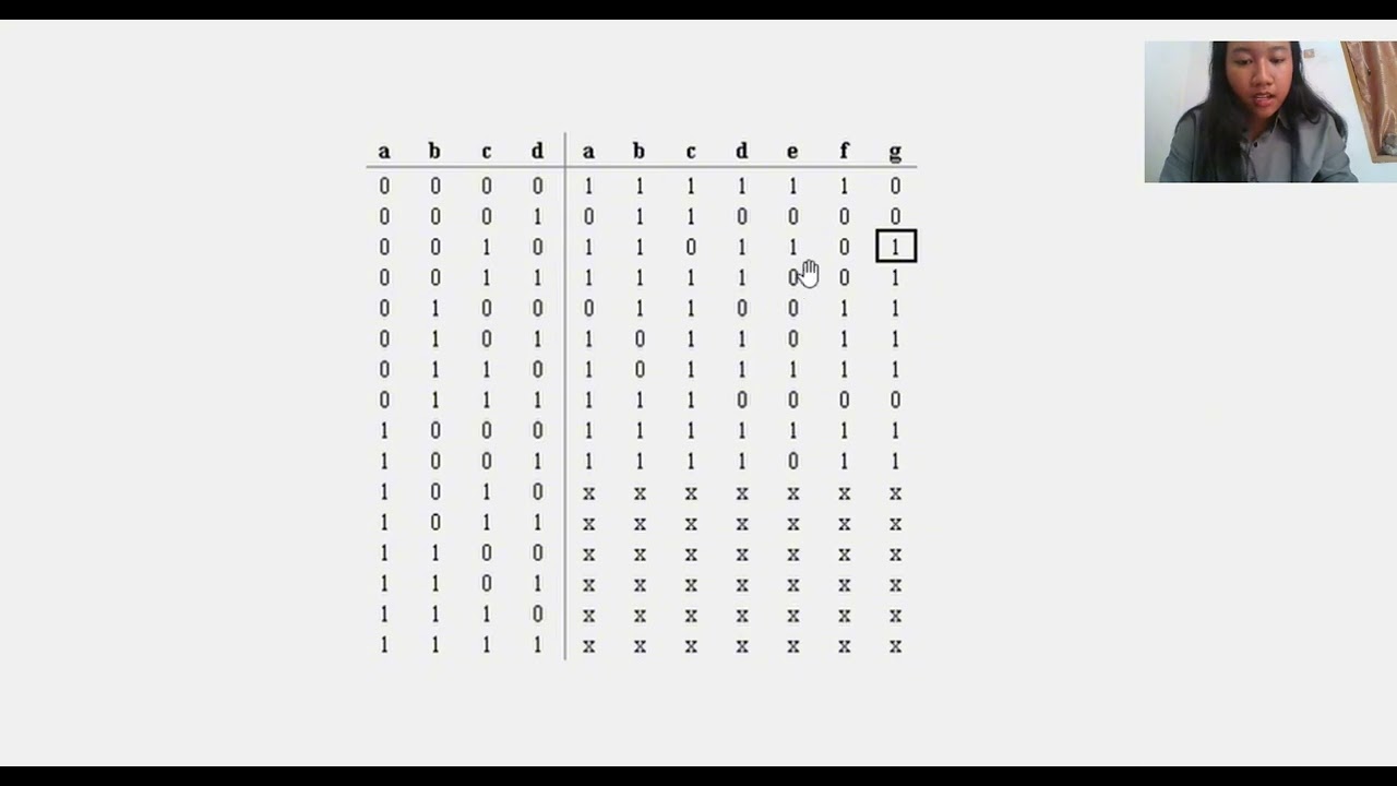 BCD to 7 Segment
