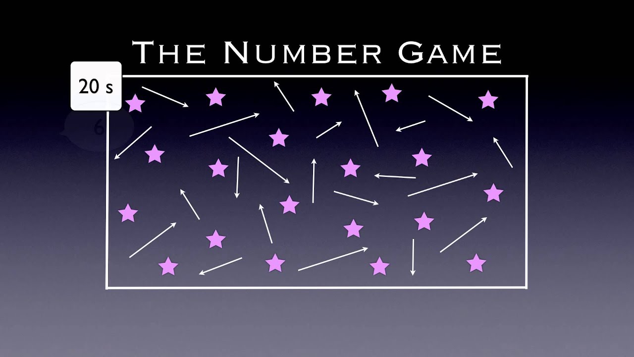 Great Large Group Game - The Number Game