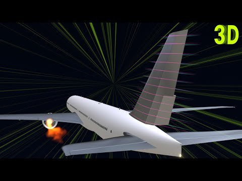 How Flight Controls Work | Part 8 : Yaw Control