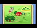Copy Of Dora The Explorer Map Evolution