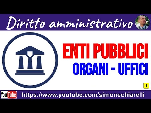 BASIC Course - lesson 3 - Public bodies, organs and offices (09/01/2020)