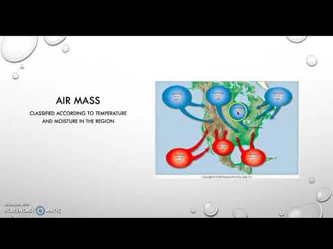Earth Science: Meteorology