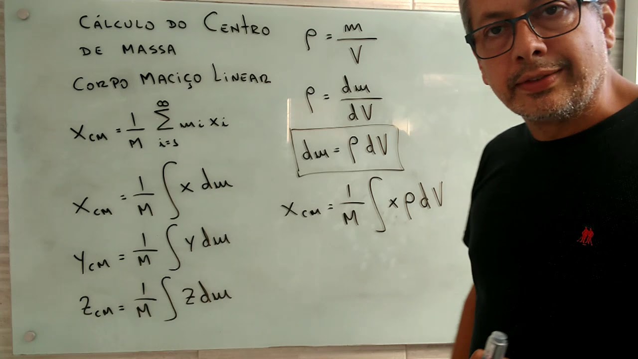 Cálculo do Centro de Massa de um sistema de partículas e de um corpo maciço.
