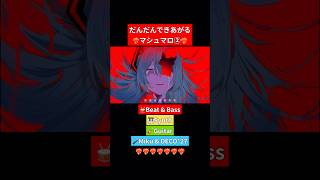 だんだんできあがる❤️🔥 #マシュマロ ② #初音ミク #DECO27