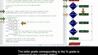Using the conditional structure (if-elseif-else-end) in MATLAB