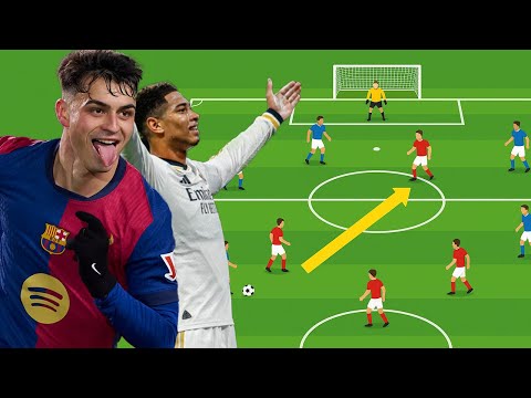 What an Attacking Midfielder Does: Learn from Bellingham and Pedri 🧠⚽