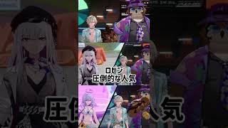 ロビンの圧倒的な人気#スタレ愛 #honkaistarrail #崩壊スターレイル #hoyoverse #流行り