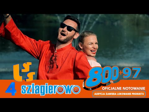 Oficjalne Notowanie LSS, 897 cz 4, 22.06.2025r.