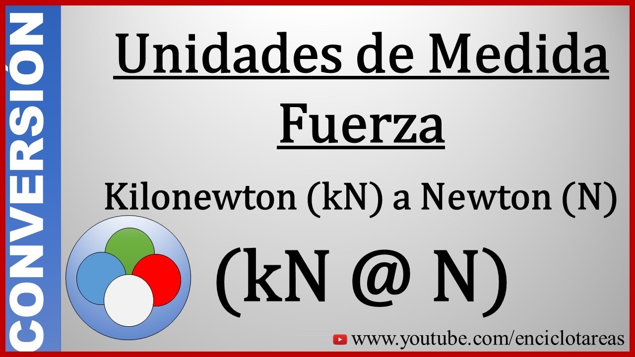 Convertir de Kilonewton (kN) a Newton (N) - (kN a N)