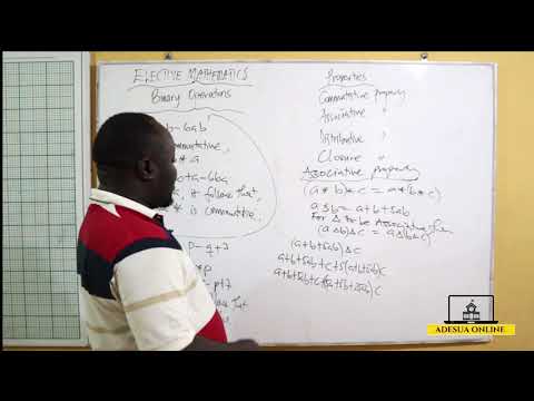 SHS 1 Elective  Math - Associative Property of Binary Operations