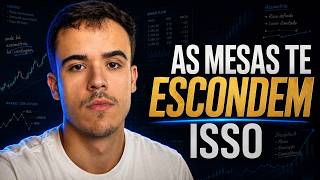 AULA: Como eu começaria DO ZERO no Day Trade