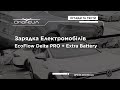 Зарядна станція EcoFlow DELTA Pro - міжнародна версія