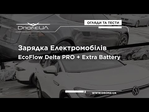 Видео