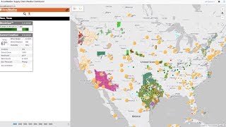 Weather and Why It Matters
