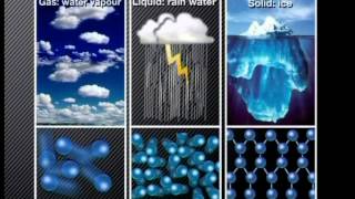 The Surprisingly Special Properties of Water
