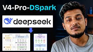 DeepSeek introduced DSpark : This Made DeepSeek 85% Faster
