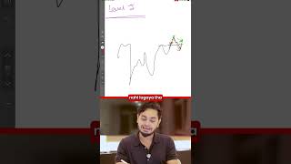 Why Traders Need a Checklist — Step-by-Step Guide & Transcript