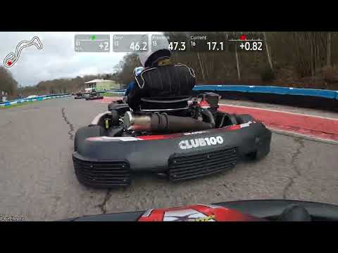 Club100 LW Sprints 2023 - Rd 1 Buckmore Park - A Final