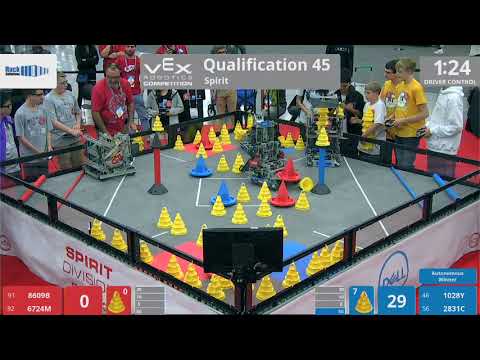 2018 VRC-MS Spir Q45 - 8609B 6724M vs 1028Y 2831C - 40 to 97