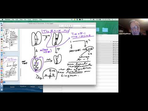 Louis Kauffman, Virtual Knot Theory and Khovanov Homology (lecture 7)