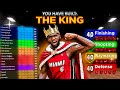 PRIME LEBRON JAMES DEMIGOD BUILD Is BREAKING NBA 2K26 BEST SMALL FORWARD BUILD 2K26